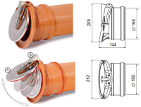 vypusknoj-kanalizacionnyj-obratnyj-klapan-karmat-zbk-160