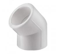 aece4b2d24219015d7f928d7c887a61e