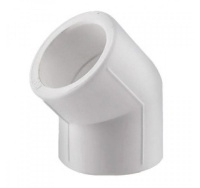 aece4b2d24219015d7f928d7c887a61e